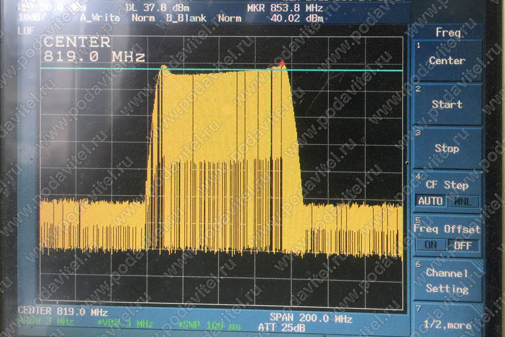 Тестирование частоты 790-850 МГц - 40dbm / 10W